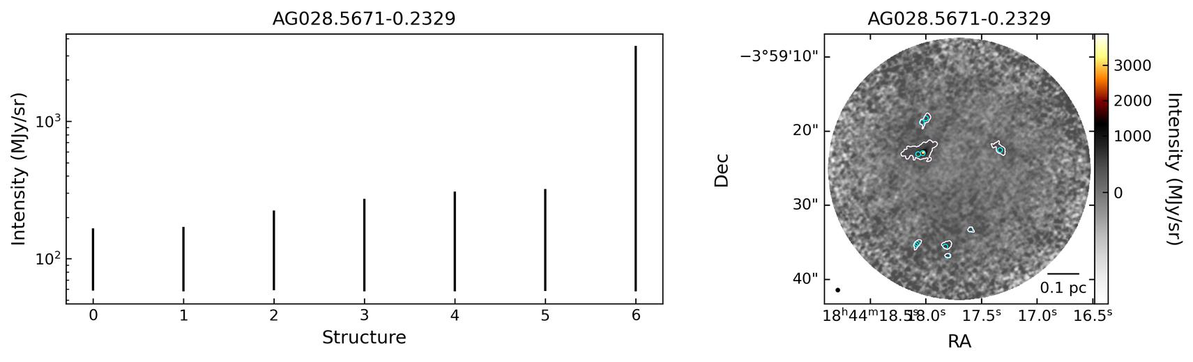 126991_AG028.5671-0.2329